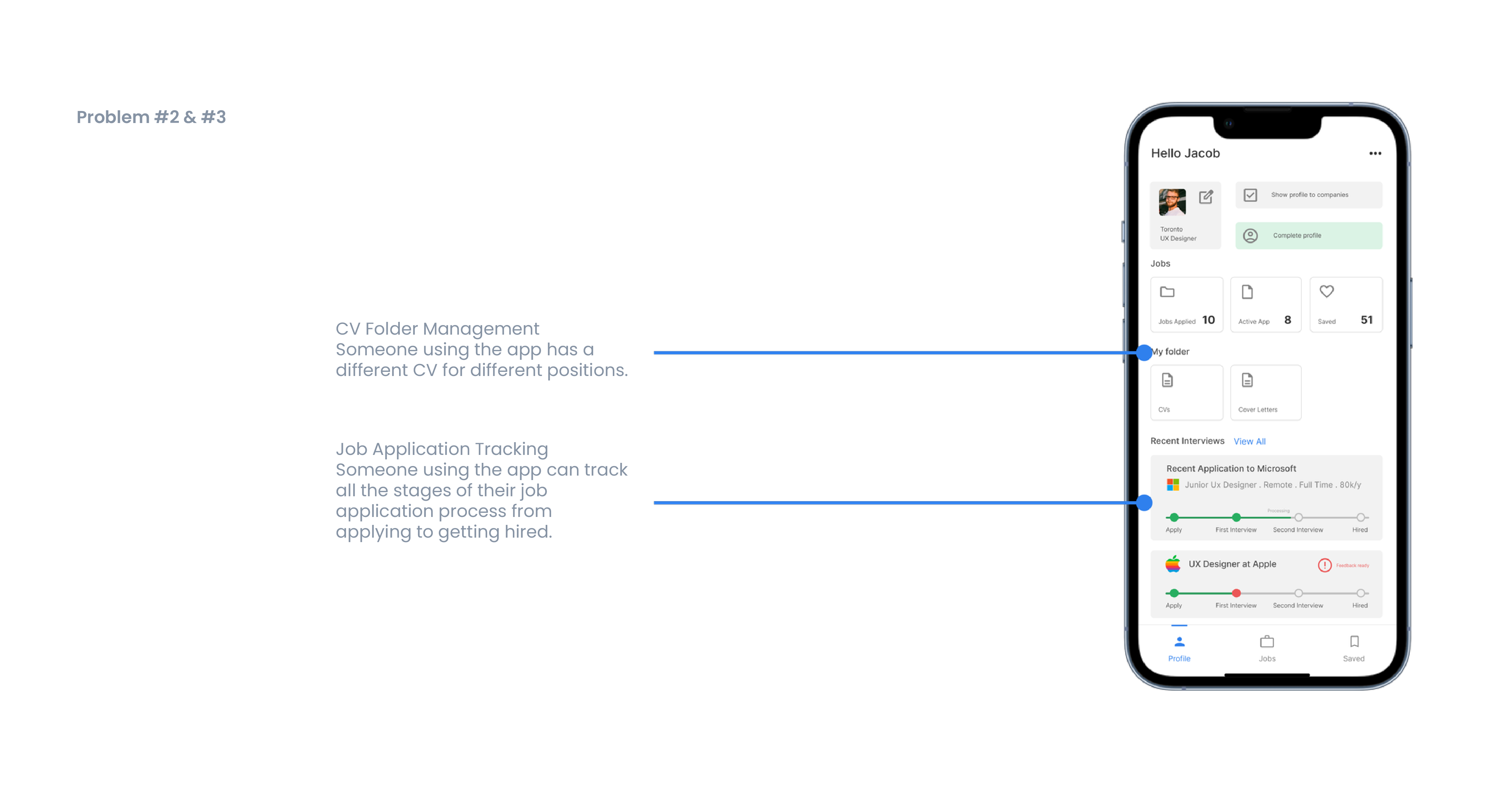 Job Seeker App
